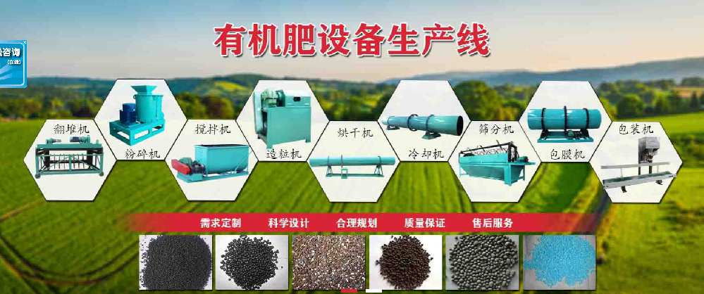 牛糞制作有機肥選擇哪家有機肥設(shè)備比較好？